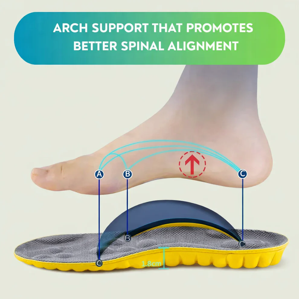 4D Cloud Insoles – Walk on Air Comfort | Shock Absorbing & Odor-Free